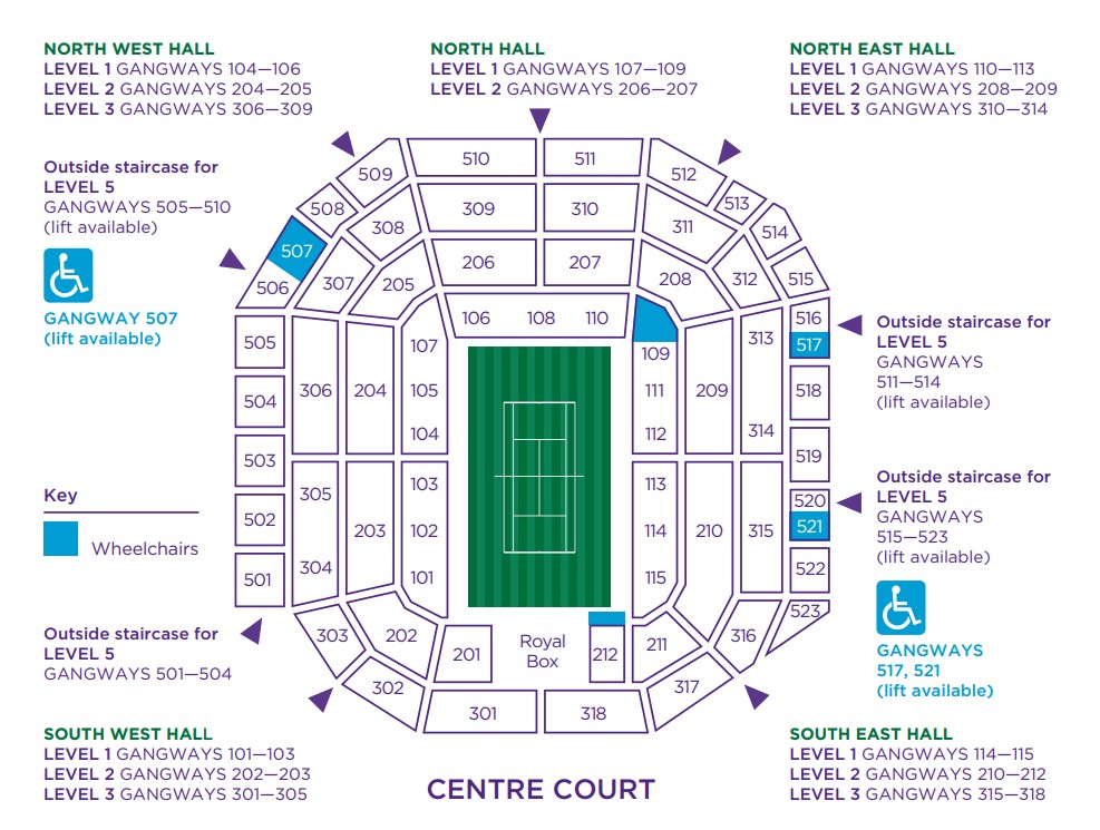 2024 Wimbledon Championship Schedule - Roadtrips